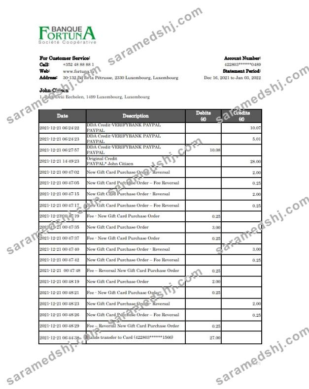 Luxembourg Fortuna Banque bank statement
